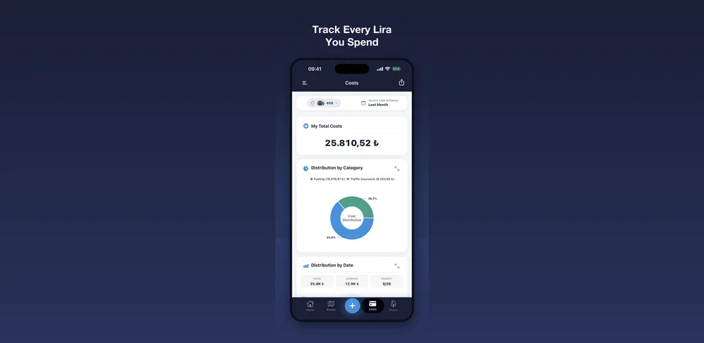 KaçaGiderim expense tracking screen