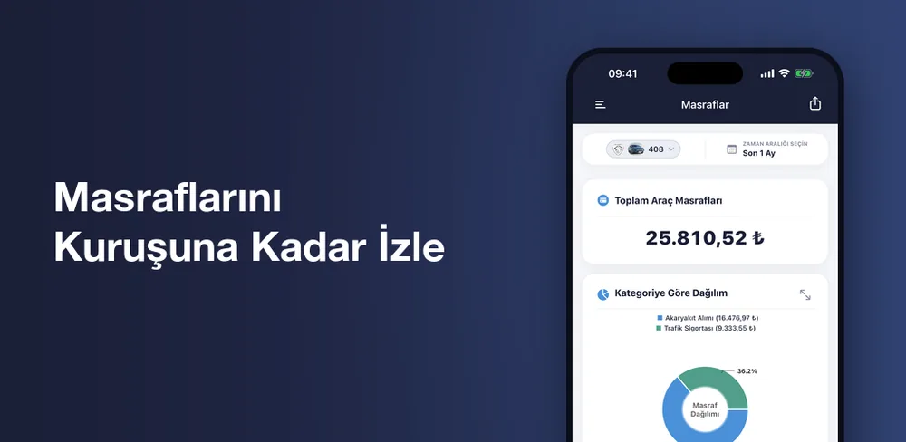 KaçaGiderim masraf takibi ekranı